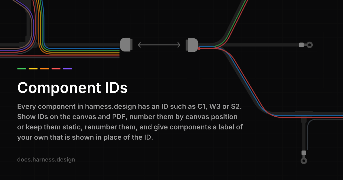 Component IDs — Wire Harness CAD | harness.design