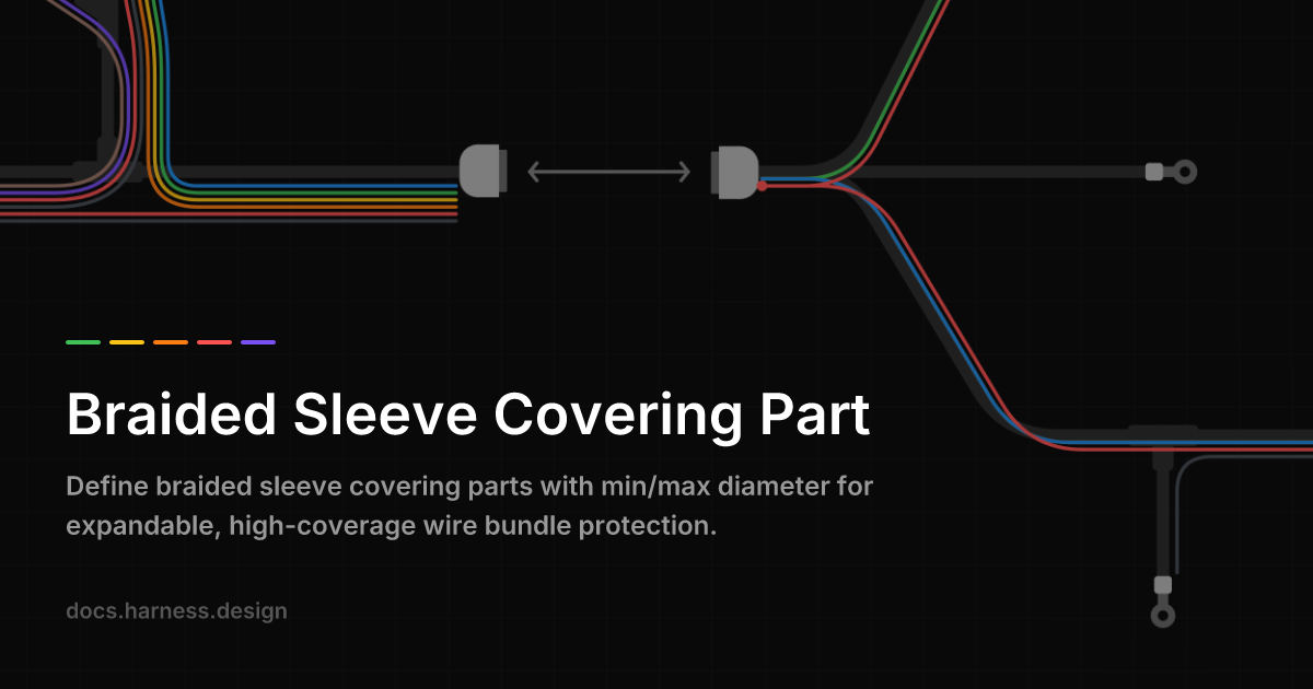 Braided Sleeve Covering Part — Covering Parts | harness.design