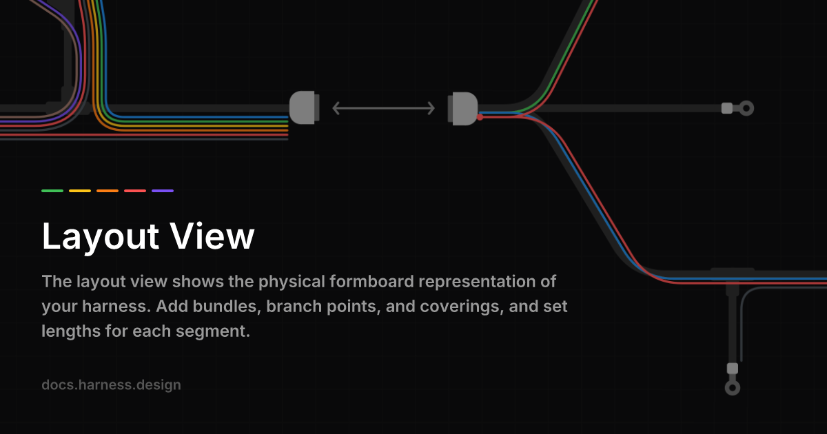 Layout View — Harness Layout | harness.design