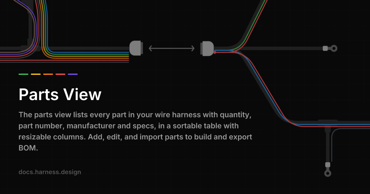 Parts View — BOM | harness.design